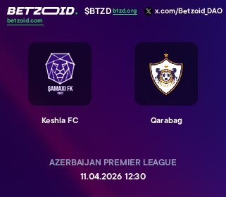 Keshla FC - Qarabag
