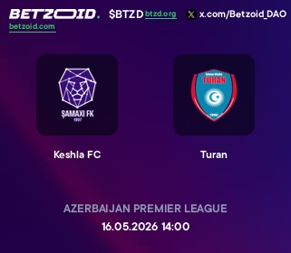Keshla FC - Turan