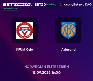 KFUM Oslo - Aalesund