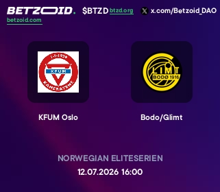 KFUM Oslo - Bodo/Glimt