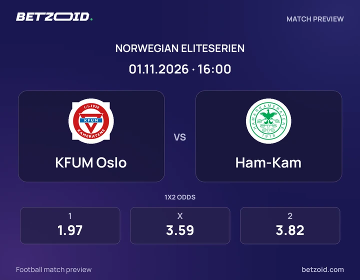 KFUM Oslo – HamKam: kampbilde for Eliteserien.