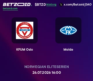 KFUM Oslo - Molde