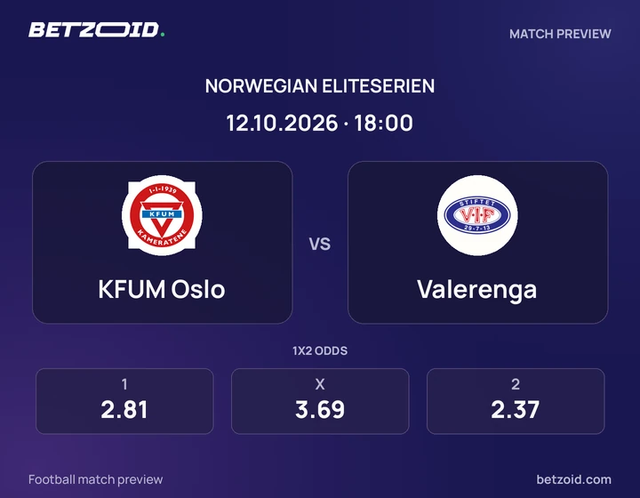 KFUM Oslo – Vålerenga KFUM Oslo – Vålerenga: kampbilde for Eliteserien.