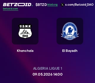 Khenchela - El Bayadh