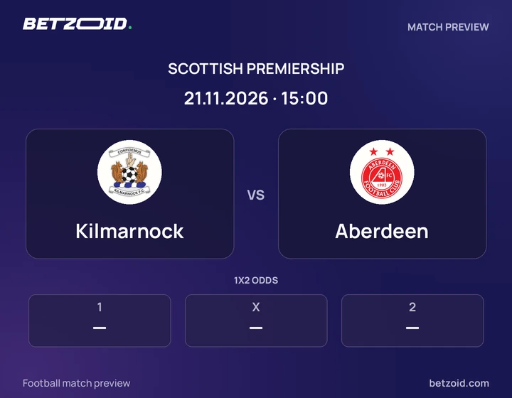 Kilmarnock vs Aberdeen: Scottish Premiership match preview with team badges and kick-off details.
