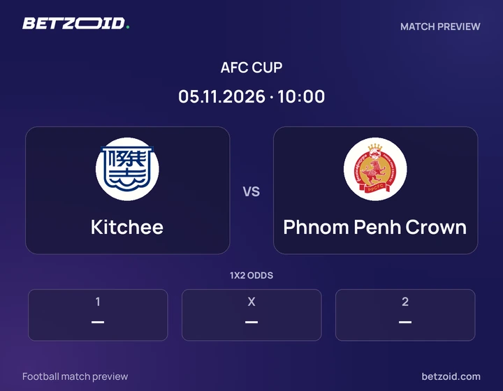 Kitchee vs Phnom Penh Crown: AFC Cup match preview with team badges and kick-off details.