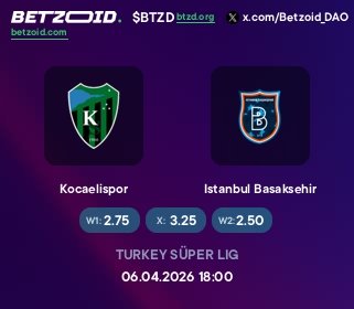 Kocaelispor - Istanbul Basaksehir