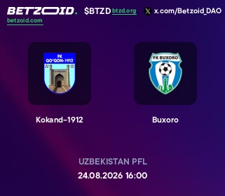 Kokand-1912 - Buxoro