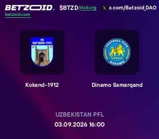 Kokand-1912 - Dinamo Samarqand