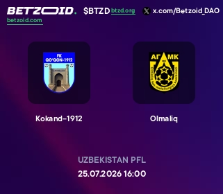 Kokand-1912 - Olmaliq