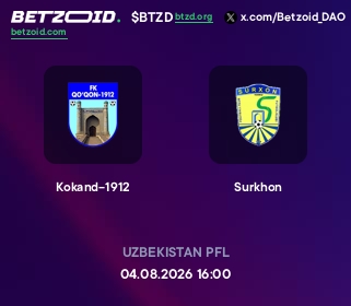 Kokand-1912 - Surkhon