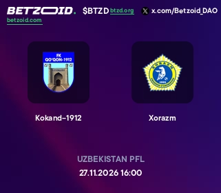 Kokand-1912 - Xorazm