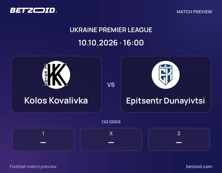 Kolos Kovalivka - Epitsentr Dunayivtsi Kolos Kovalivka vs Epitsentr Dunayivtsi: Ukraine Premier League match preview with team badges and kick-off details.