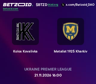 Kolos Kovalivka - Metalist 1925 Kharkiv