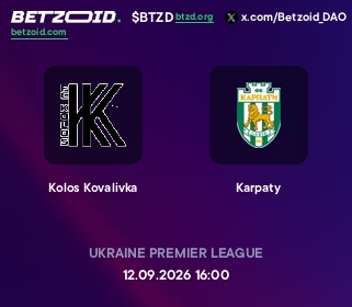 Kolos Kovalivka - Karpaty