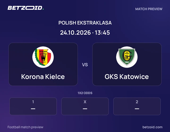 Korona Kielce vs GKS Katowice: Polish Ekstraklasa match preview with team badges and kick-off details.