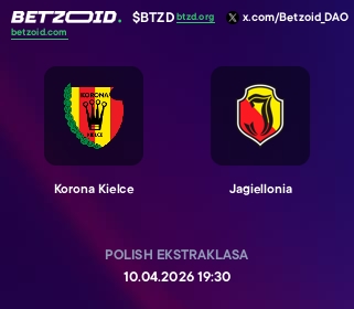 Korona Kielce - Jagiellonia
