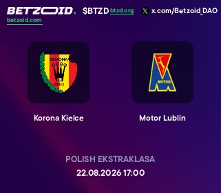 Korona Kielce - Motor Lublin