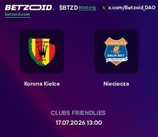 Korona Kielce - Nieciecza
