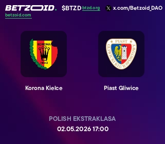 Korona Kielce - Piast Gliwice