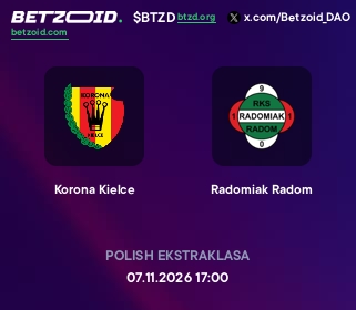 Korona Kielce - Radomiak Radom