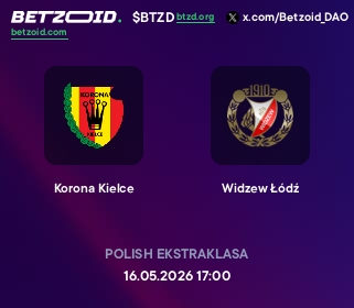 Korona Kielce - Widzew Łódź