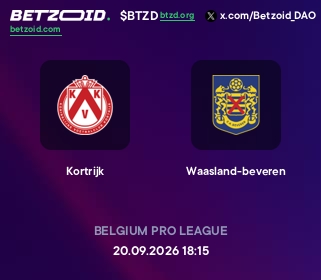Kortrijk - Waasland-beveren