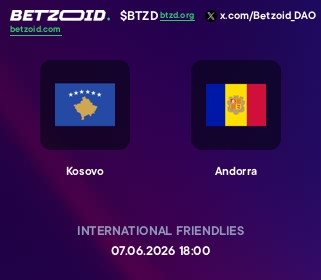 Kosovo - Andorra