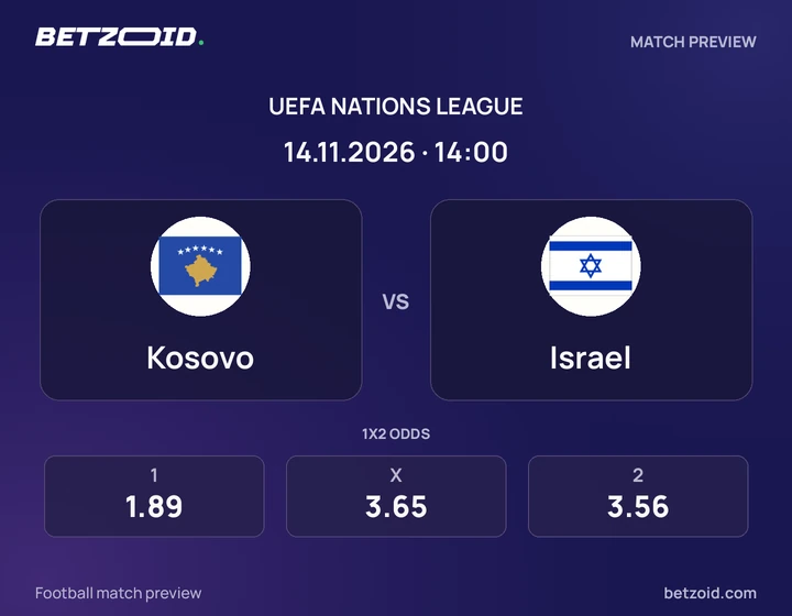 Kosovo vs Israel: UEFA Nations League match preview with team badges and kick-off details.