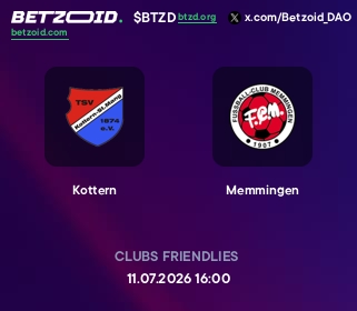 Kottern - Memmingen