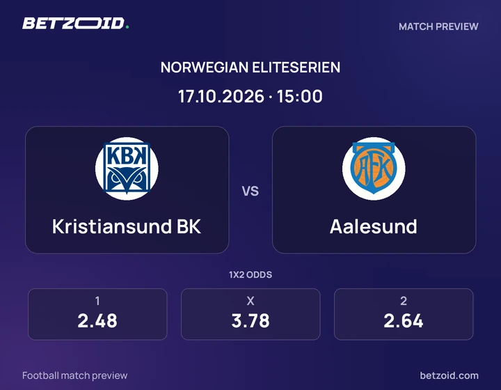 Kristiansund BK – Aalesund Kristiansund BK – Aalesund: kampbilde for Eliteserien.