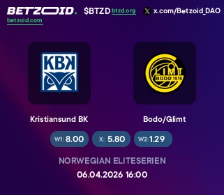 Kristiansund BK - Bodo/Glimt