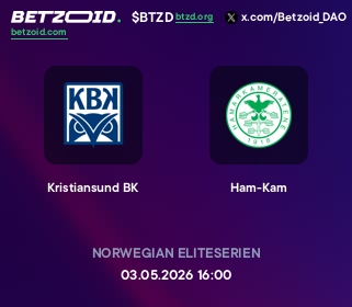 Kristiansund BK - Ham-Kam