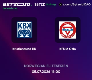Kristiansund BK - KFUM Oslo