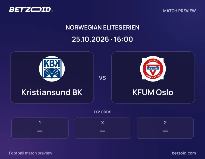 Kristiansund BK vs KFUM Oslo: Norwegian Eliteserien match preview with team badges and kick-off details.