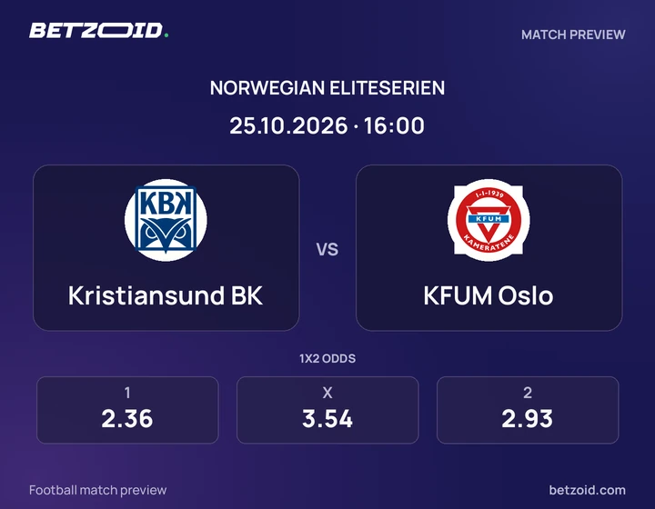 Kristiansund BK – KFUM Oslo Kristiansund BK – KFUM Oslo: kampbilde for Eliteserien.