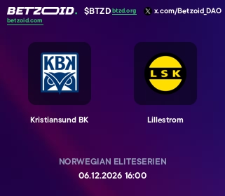 Kristiansund BK - Lillestrom