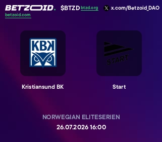 Kristiansund BK - Start