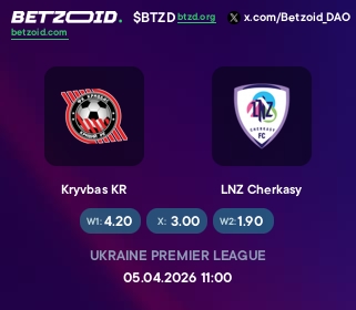 Kryvbas KR - LNZ Cherkasy