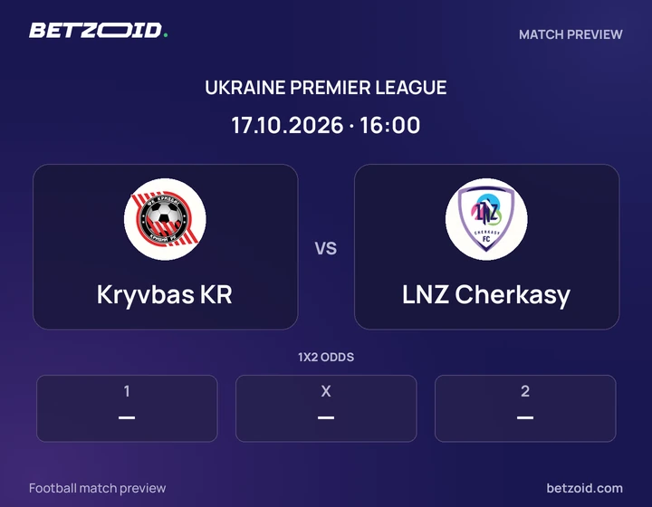 Kryvbas KR vs LNZ Cherkasy: Ukraine Premier League match preview with team badges and kick-off details.