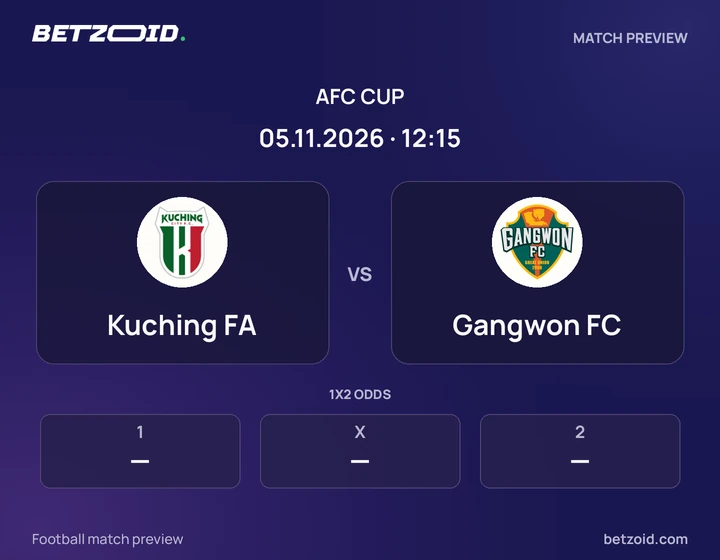 Kuching FA - Gangwon FC Kuching FA vs Gangwon FC: AFC Cup match preview with team badges and kick-off details.
