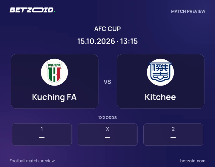 Kuching FA vs Kitchee: AFC Cup match preview with team badges and kick-off details.