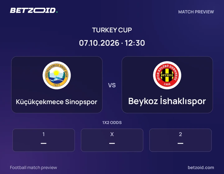 Küçükçekmece Sinopspor vs Beykoz İshaklıspor: Turkey Cup match preview with team badges and kick-off details.