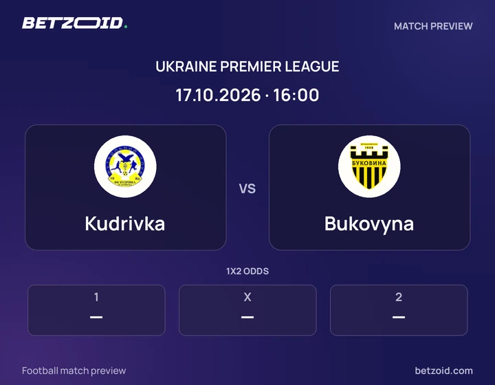 Kudrivka vs Bukovyna: Ukraine Premier League match preview with team badges and kick-off details.