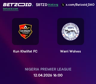 Kun Khalifat FC - Warri Wolves
