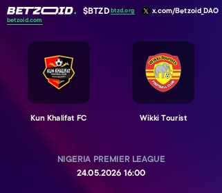 Kun Khalifat FC - Wikki Tourist