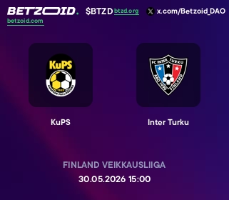 KuPS - Inter Turku