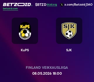 KuPS - SJK