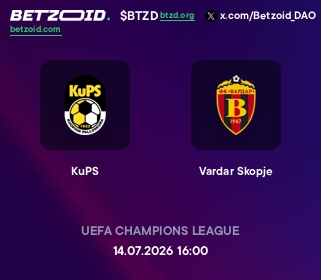 KuPS - Vardar Skopje
