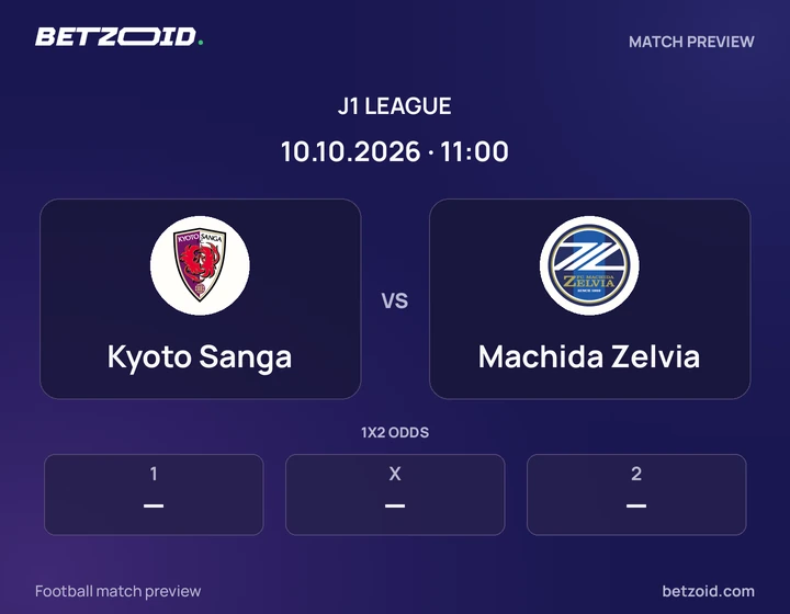 Kyoto Sanga vs Machida Zelvia: J1 League match preview with team badges and kick-off details.